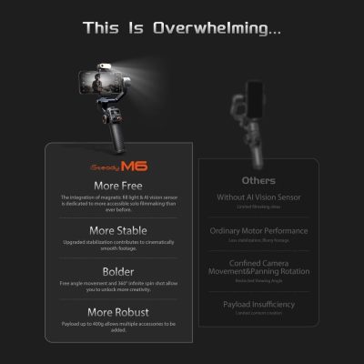 AI Face And Shooting Fill Light Vlog Three-axis Stabler - Image 2