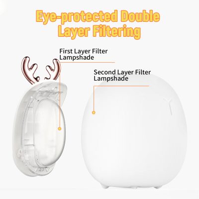 Baby Feeding, Adjustable, Creative, Rabbit, Elk Light, Silicone Light, Touch Light, Clap Light, Small Electric Light, Ambient Light, Night Light - Image 9