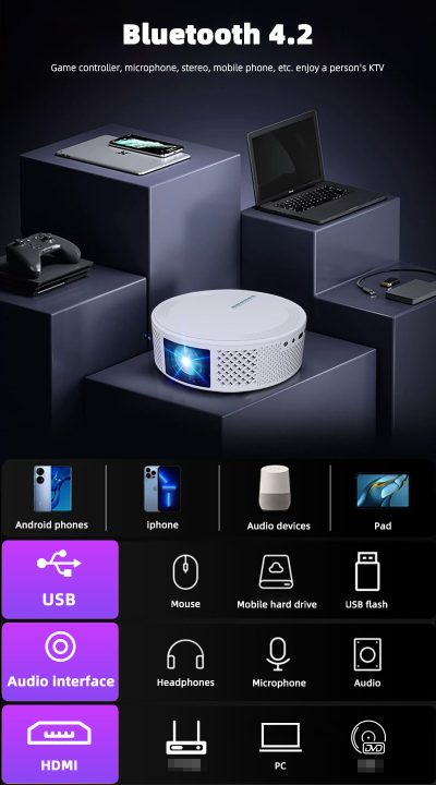 Projector Home Office Mobile Phone Wireless HD Projector Portable Overhead Projector Home Theater - Image 2