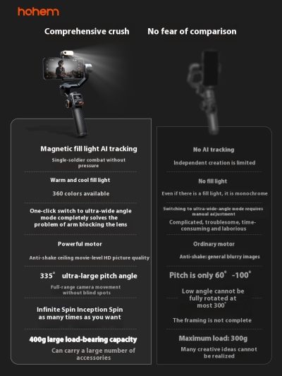 Vast Mobile Phone Stabilizer AI Face Tracking - Image 4