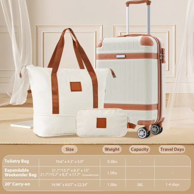 Hard Shell Luggage Set, 3-piece Set, 20 Inches - Image 4