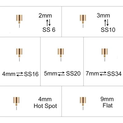Fast Heated Hotfix Rhinestones EU/US Plue Applicator Iron-on Wand Heat-fix Tool Gun Mixed Size Hot Fix Rhinestones Glass Diamond - Image 5