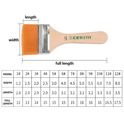 Nylon Paint Brush Smooth Wooden Handle Watercolor Brushes 12 Sizes High Quality For Acrylic Oil Painting School Art Supplies - Image 5