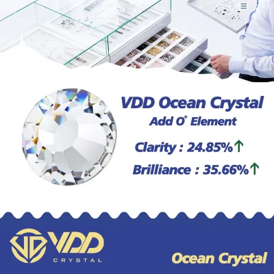 VDD Wholesale High Quality New Color SS6-SS20 Mix Size Glass Rhinestones Crystal Flat Back Stones Nail Art Craft DIY Decorations - Image 2