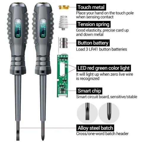 1/2/3pcs Professional Electricians Hand Tools Cable Stripping Pliers Multifunction Screwdriver Wireman Maintenance Tool - Image 6