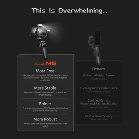 AI Face And Shooting Fill Light Vlog Three-axis Stabler - Image 2