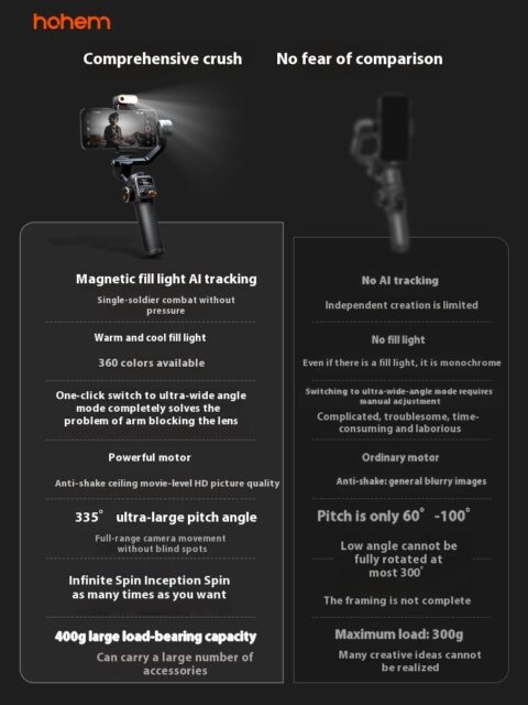 Vast Mobile Phone Stabilizer AI Face Tracking - Image 4