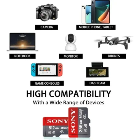 A2 SONY 1TB MicroSD Card High Speed Memory Card 512GB 128GB 256GB 64GB MicroSD U3 TF Flash Card for Xiaomi Phone Camera table PC - Image 6