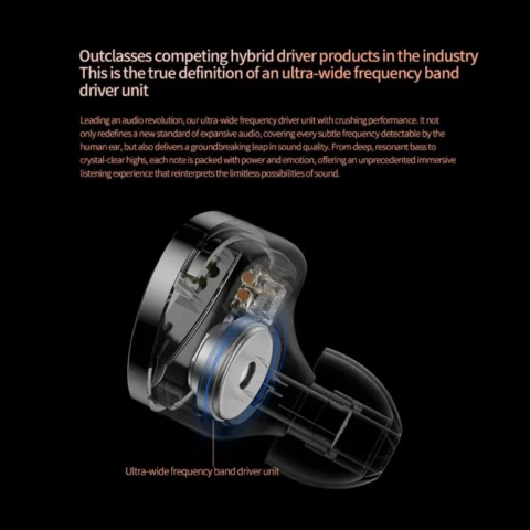 New KZ Saga Headset IEM Dynamic Driver HiFi In-Ear Earbuds Audiophile Music DJ Wired Headphones Gaming Noise Reduction Earphone - Image 3