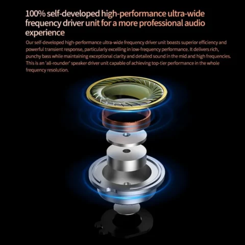 New KZ Saga Headset IEM Dynamic Driver HiFi In-Ear Earbuds Audiophile Music DJ Wired Headphones Gaming Noise Reduction Earphone - Image 5