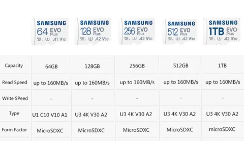 SAMSUNG EVO Plus SD Card 1tb 128gb 64gb 512gb 256gb Micro SD Pro Flash Memory Card SD Memory U3 4K V30 A2 Microsd TF Cards Phone - Image 2