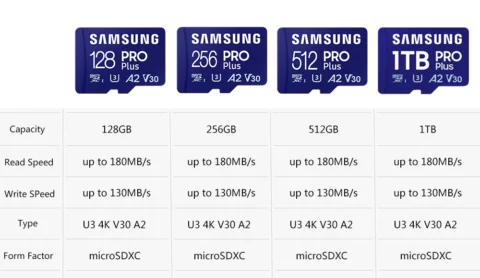 SAMSUNG EVO Plus SD Card 1tb 128gb 64gb 512gb 256gb Micro SD Pro Flash Memory Card SD Memory U3 4K V30 A2 Microsd TF Cards Phone - Image 3