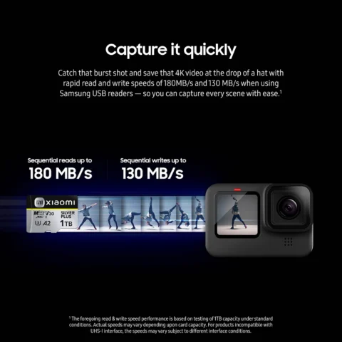 Xiaomi SD Memory Card 1TB Ultra Micro Mini SD Card 128GB 256GB 512GB High Speed TF Flash Card For NIntendo Switch Huawei Phone - Image 5