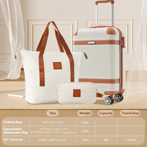 Hard Shell Luggage Set, 3-piece Set, 20 Inches - Image 4