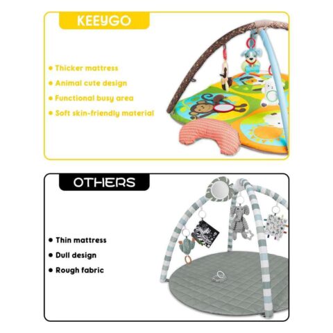 Keeygo Baby Play Mat Zoo Theme Sensory Infant Toys Keep Baby Occupied Toddler Activity Gym Develop Neck Strength - Image 4