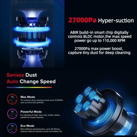 Cordless Handheld Vacuum Cleaner,27000PA - Image 4