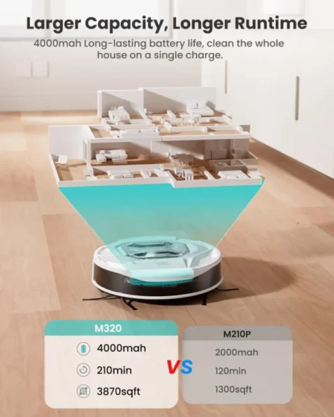 Lefant M320 Robot Vacuum Cleaner with Mop, 6000Pa Powerful Suction - Image 4