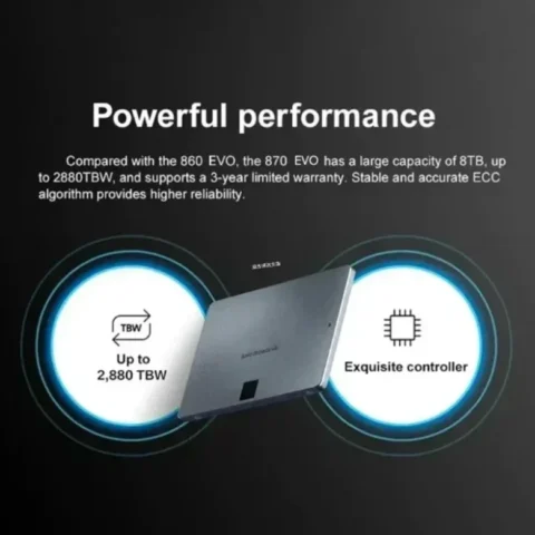 Lenovo 4TB Solid State Disk SSD 870 EVO - Image 4